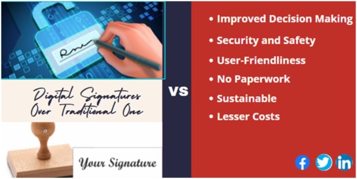 Why Choose Digital Signatures Over Traditional One?