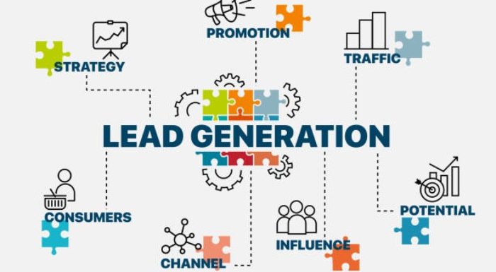 10 Best Lead Generation Software in 2022