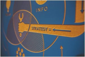 Marketing Strategy for D2C