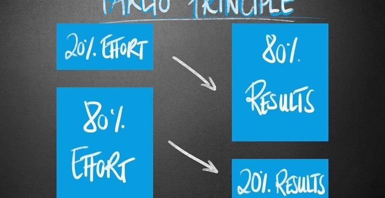 How to Master Time Management with The Pareto Principle