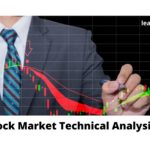 skills for financial analyst