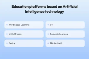 AI-based educational platforms: famous examples