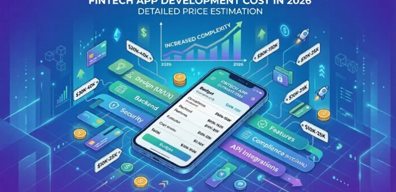 FinTech App Development Cost in 2026: Detailed Price Estimation