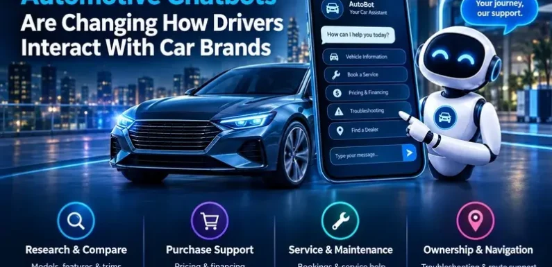 Automotive Chatbots are Changing How Drivers Interact with Car Brands